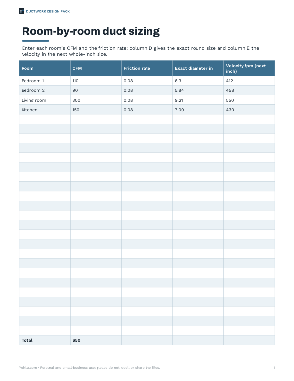 Preview of Printable Duct Sizing Chart